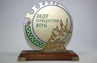 Названы победители конкурса «Лидеры туриндустрии Югры» 2024 года