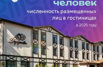 За год гостиницы Смоленской области приняли 342 тысячи гостей
